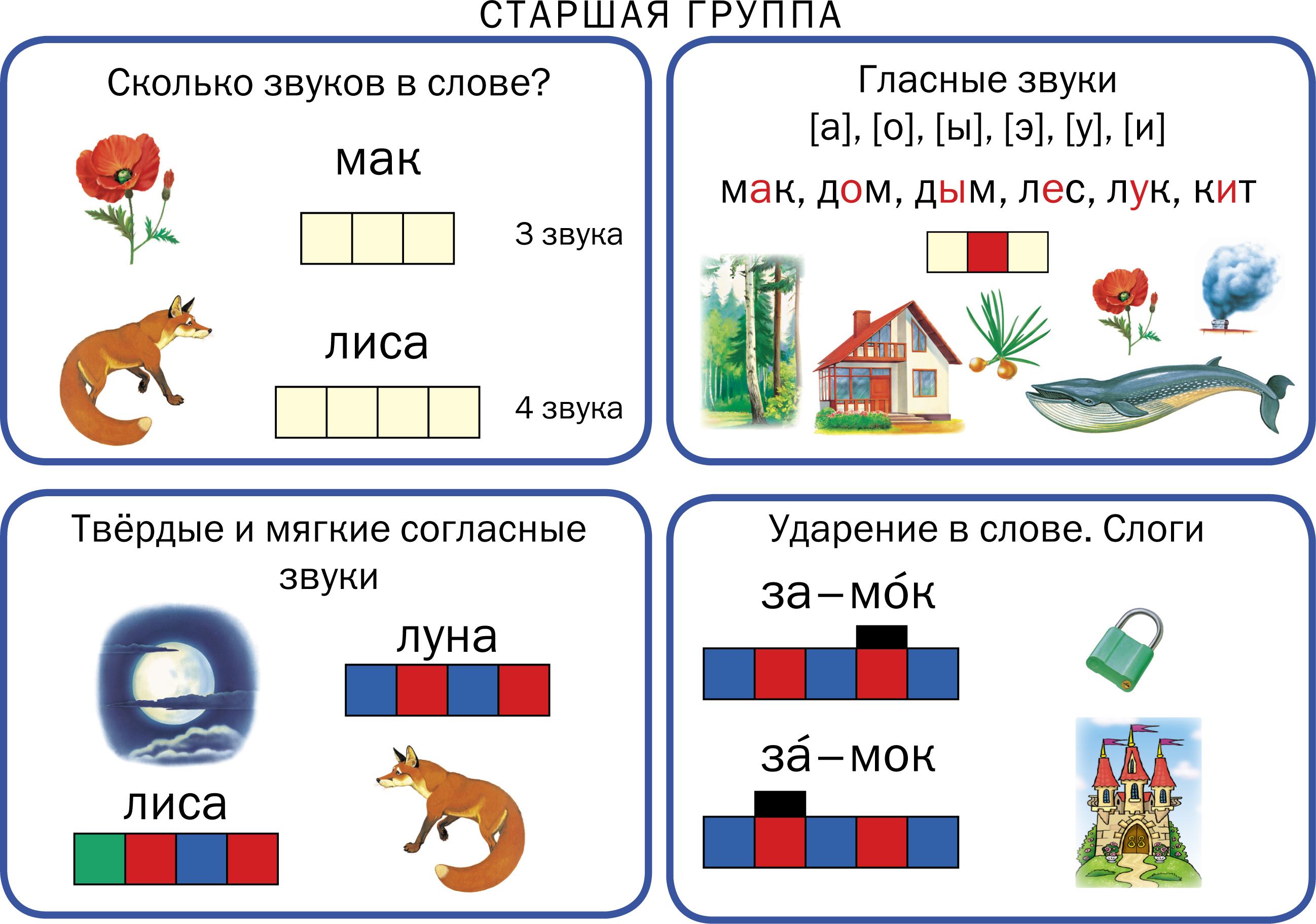 схема слов мак и дом (96) фото